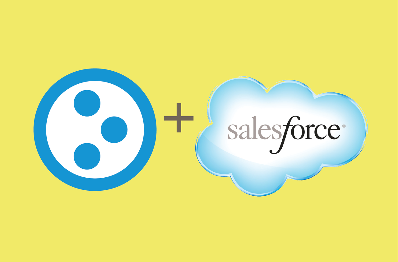 Plone+Salesforce